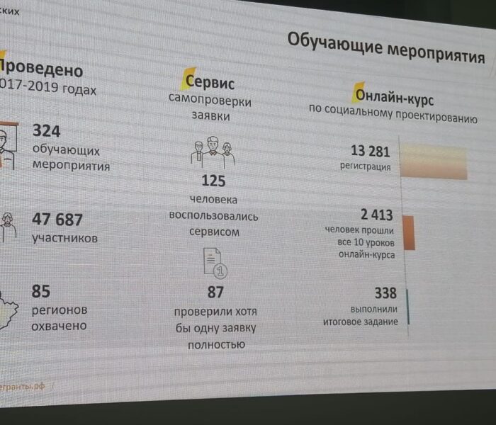 Совместное заседание Ассоциации малых и средних городов России и Палаты муниципальных районов ОКМО
