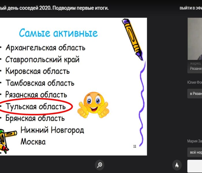 Первые итоги акции «Международный день соседей»