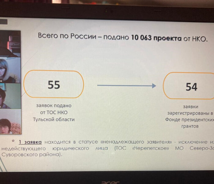 Цикл вебинаров «Как проверить заявку на соответствие критериям оценки проектов». Город Новомосковск