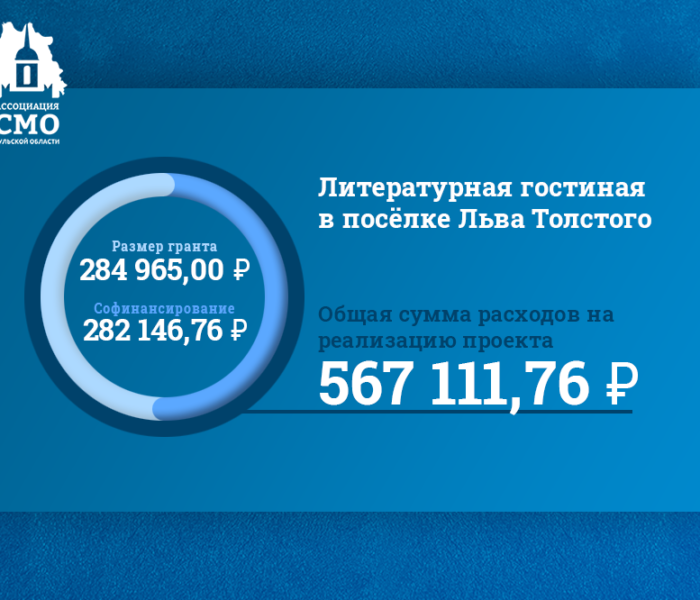 Напоминаем, что 15 марта заканчивается прием заявок на второй конкурс президентских грантов 2021 года